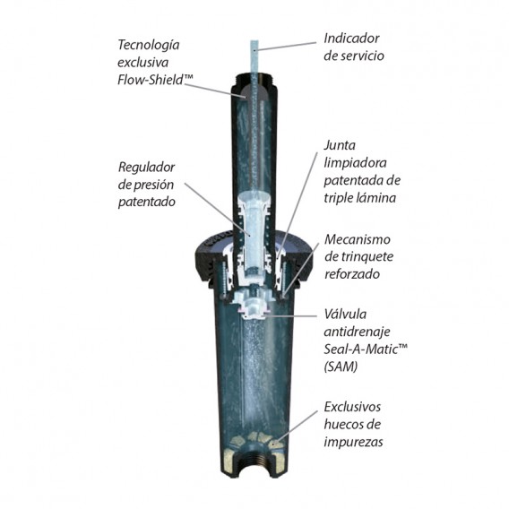 Difusor Rain Bird Serie RD1800