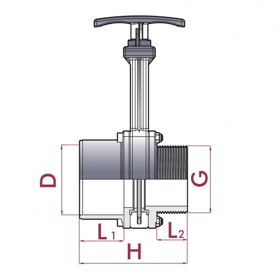 Dimensiones válvula de guillotina roscar macho x encolar