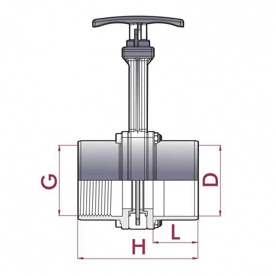 Dimensiones válvula de guillotina roscar hembra x encolar