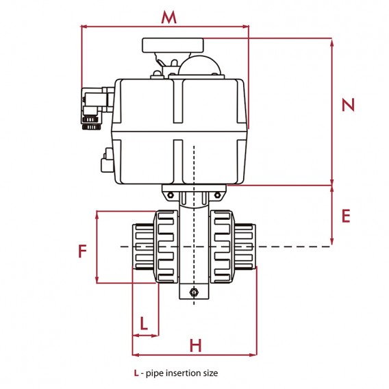 Dimensiones válvula de bola con actuación eléctrica Cepex