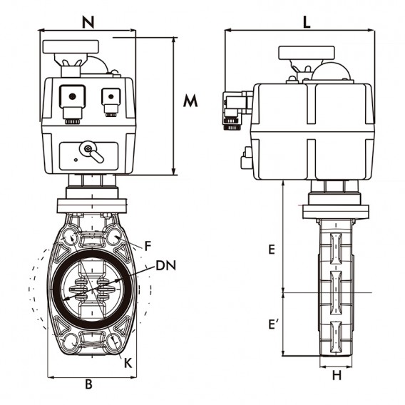 Dimensiones válvula de mariposa con actuación eléctrica Cepex