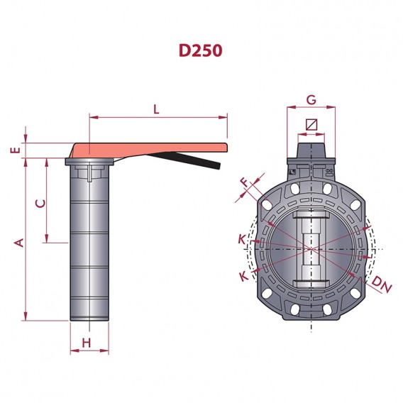 Dimensiones válvula mariposa PVC Cepex Serie Classic D250