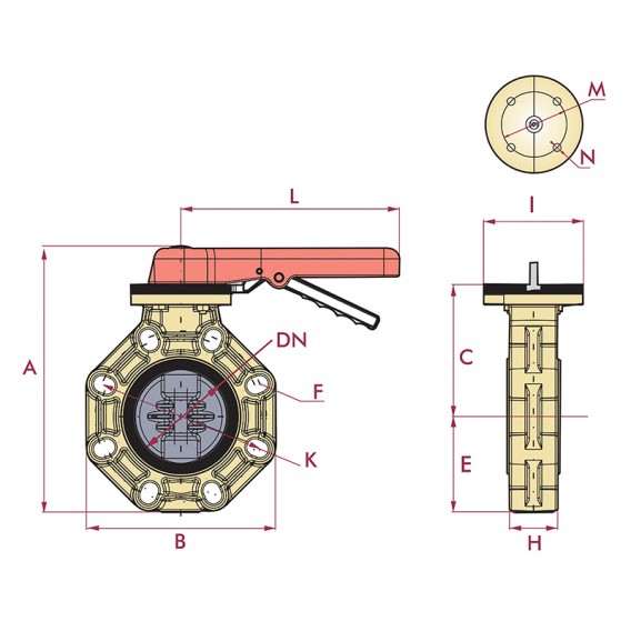 Dimensiones válvula de mariposa PVC Cepex Serie Industrial