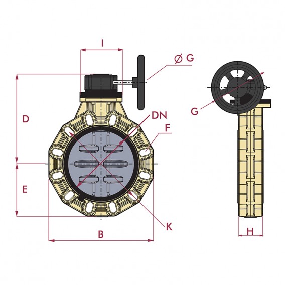 Dimensiones válvula de mariposa PVC Cepex Serie Industrial con reductor